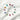 Birthstones Chart
